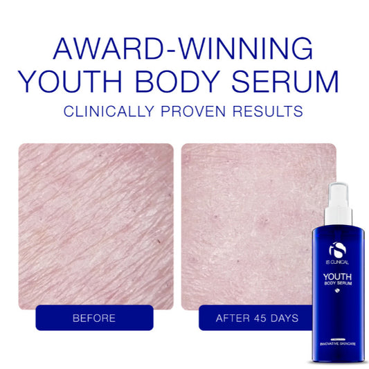 Is Clinical Youth Body Serum 15ML & 200ML