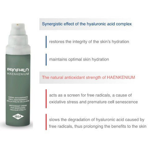 Profhilo Haenkenium Multi-Action Antioxidant Cream 50ML