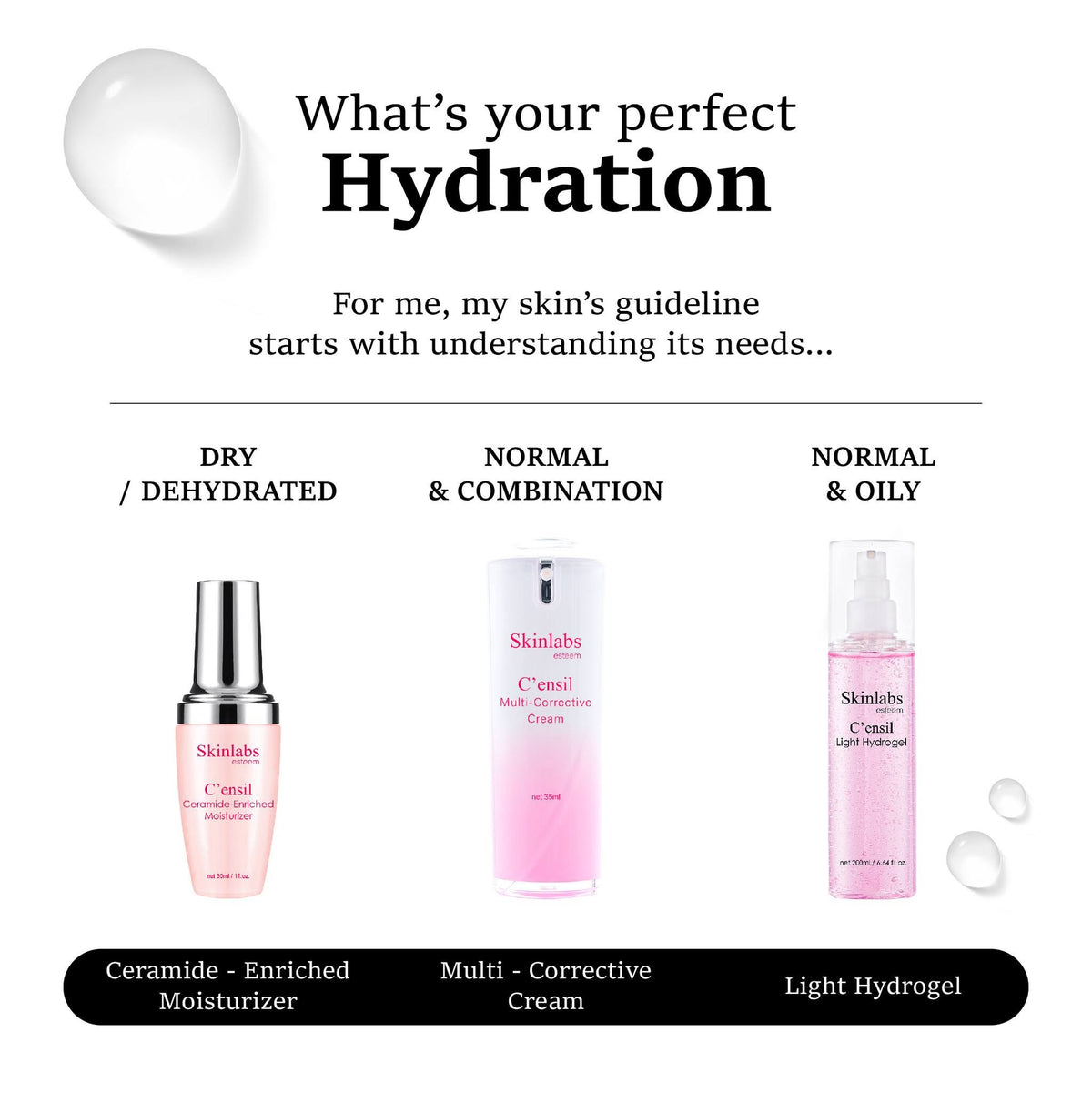 C'ensil Ceramide-Enriched Moisturizer 30ML