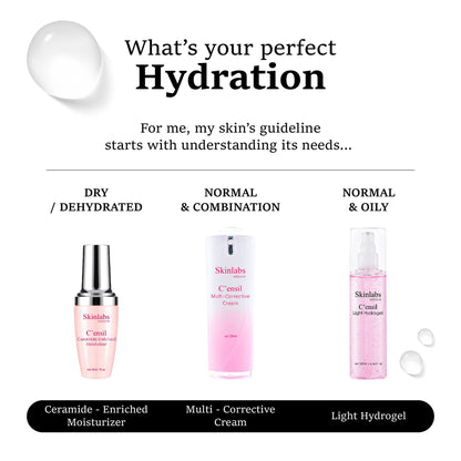 C'ensil Ceramide-Enriched Moisturizer 30ML