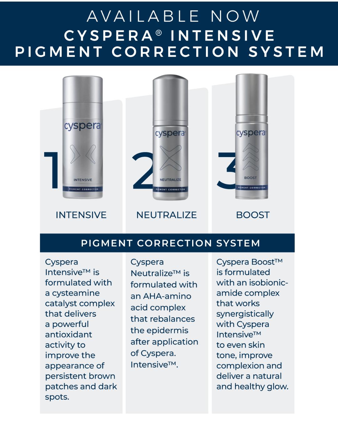 Cyspera Intensive System (Set of 3') Pigmentation Collection