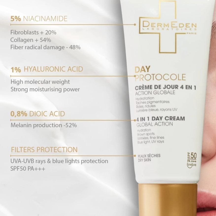 DERMEDEN Day Protocol Combination to Oily Skin SPF 50 (50ML) 4 in 1 DAY CREAM