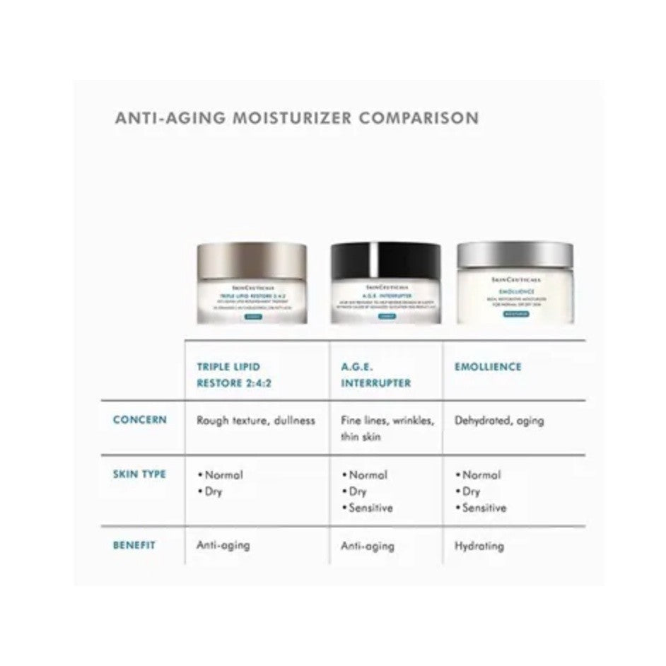 Skinceuticals A.G.E Interrupter Advanced 48G (New packaging)