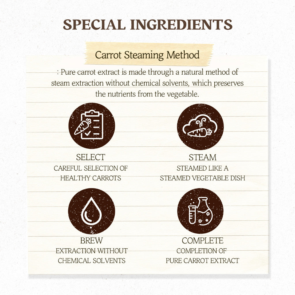 <Expire Nov 2026> Skinfood Carrot Carotene Calming Mask 27ML x 10EA