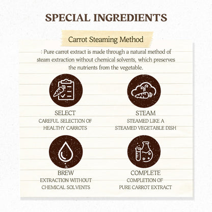 <Expire Nov 2026> Skinfood Carrot Carotene Calming Mask 27ML x 10EA