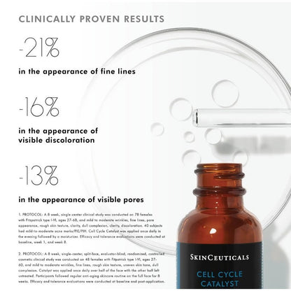 Skinceuticals Cell Cycle Catalyst 30ML