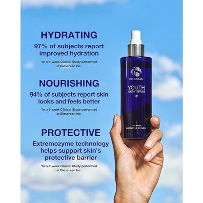 Is Clinical Youth Body Serum 15ML & 200ML