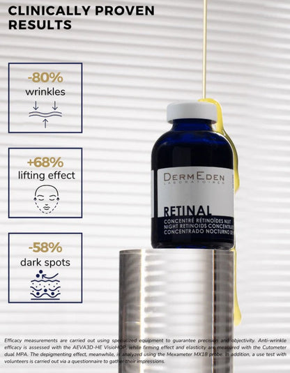 Dermeden Retinal Night Retinoids Concentrate 30ML
