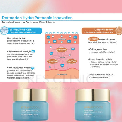 Dermeden Rich Cream 50ML